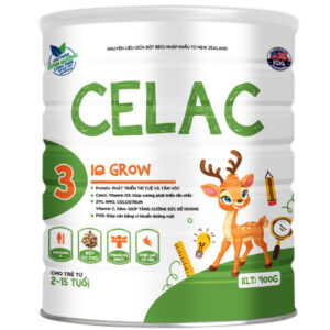 celac_iq_grow